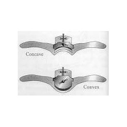 635-6100 Clifton Convex  #500 Spokeshave  635-6100