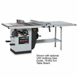 36-R31 Delta 10" Unisaw 3 HP Single Phase Right Tilt 36-R31