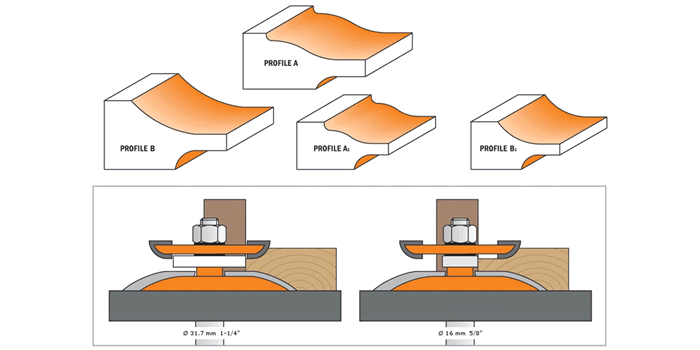890.527.11 CMT Raised Panel Router Bit with Backcutter-Profie B