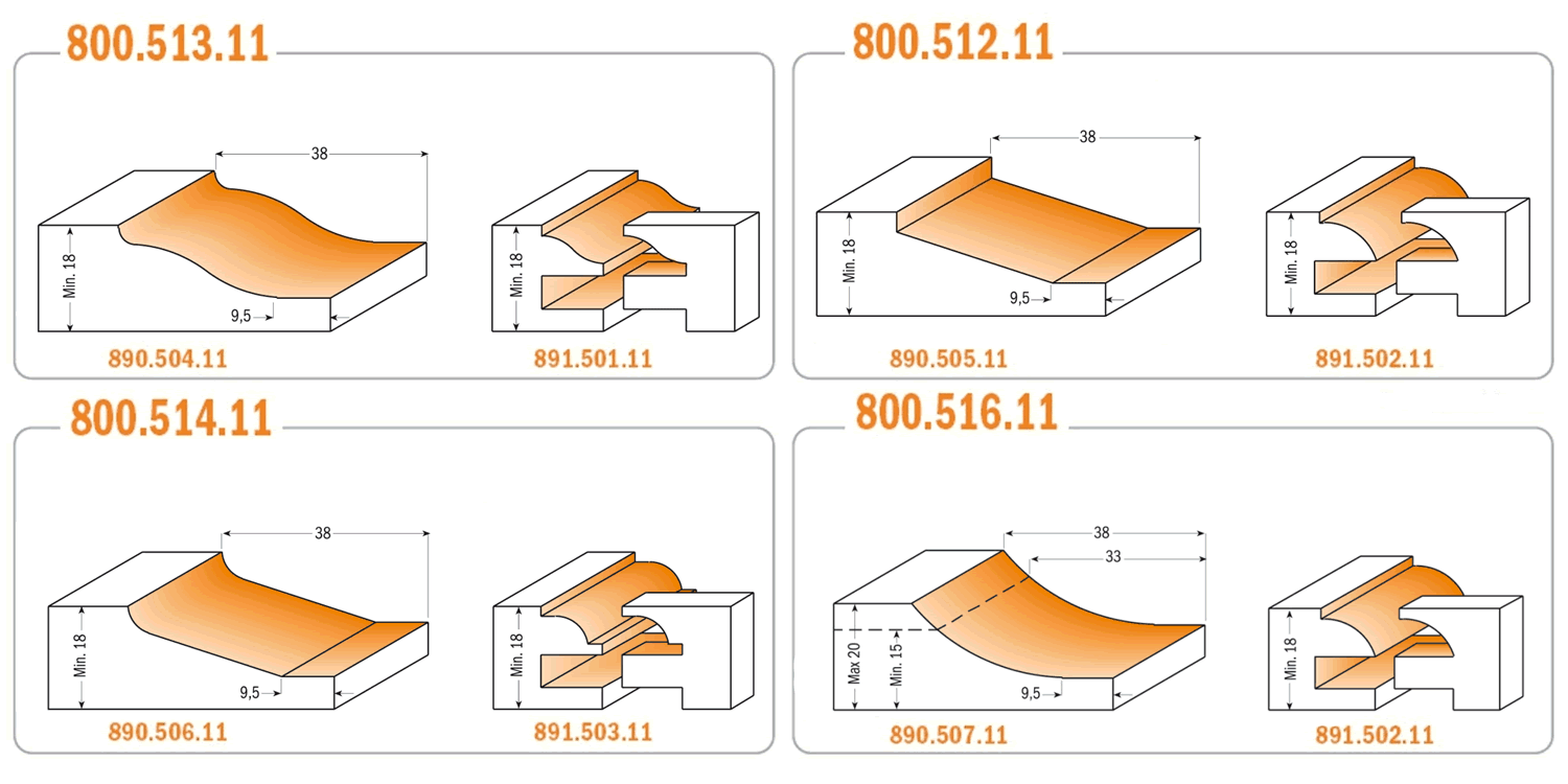 800.521.11 CMT Sommerfeld Ogee Raised Panel Router Bit Set, 1/2&quot; shank 800.521.11  

