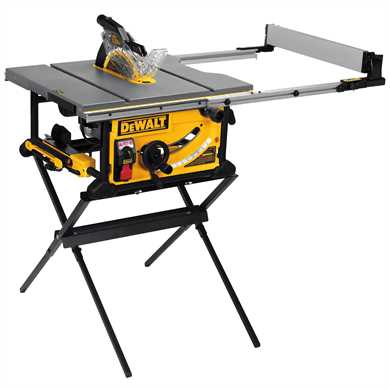 DeWalt DWE7499GD 10&quot; Jobsite Table Saw with Guard Detect,
DWE7499GD