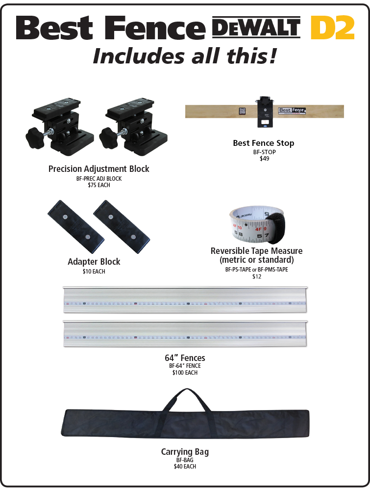 FastCap Best Fence DeWalt D2 BF-DeWalt D2