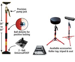 FastCap The Original 3rd Hand Roller Top 