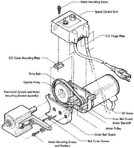 Sherline Tool Part 33050 DC Motor &amp; Speed Control 33050