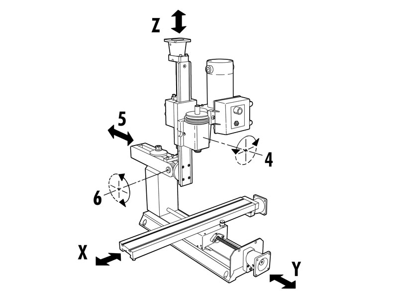 Sherline 685801 18″ CNC-Ready XYZ Base w/ Ball Screws
685801